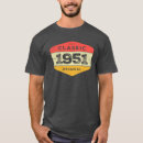 Suche nach 72 geburtstag tshirts 1951