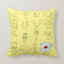 Suche nach 20 hochzeitstag geschenke Für alle