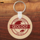 Suche nach geology schlüsselanhänger Geologie