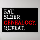 Suche nach genealogy poster Genealogist