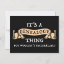 Suche nach genealogie postkarten Genealoge