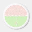 Suche nach minze magnete Gäste