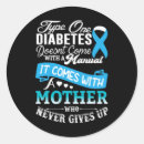 Suche nach für diabetiker aufkleber Nutzlose bauchspeicheldrüse