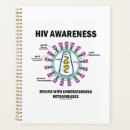 Suche nach hiv Hiv bewusstsein
