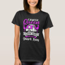 Suche nach campen tshirts Camping