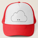 Suche nach wolken kappen Wetter