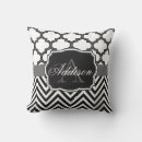 Suche nach moroccan kissen Elegant