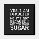 Suche nach diabetiker magnete Insulin