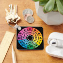 Suche nach regenbogenfarben schlüsselanhänger Modern