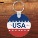 Suche nach made in usa schlüsselanhänger Sterne