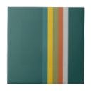 Suche nach jahrhundert fliesen 60er