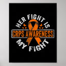 Suche nach crps poster Autoimmune