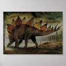 Suche nach stegosaurus poster Paläontologie