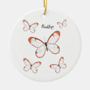 Suche nach spiegel ornamente Jede person