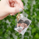 Suche nach familienbild schlüsselanhänger Für alle