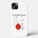Suche nach vulkanisch iphone hüllen Für alle