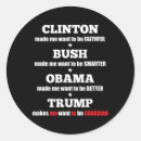 Suche nach unabhängig aufkleber Abstimmung