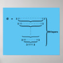 Suche nach zahlen poster Mathematik