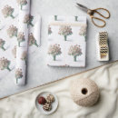Suche nach muttertag geschenkpapier Für sie/ihn