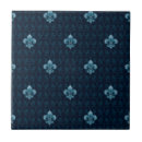 Suche nach antike muster fliesen Dunkel