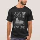 Suche nach römisches reich tshirts Frag