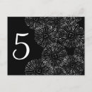 Suche nach abstrakte blumen postkarten Gäste