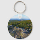 Suche nach cadillac schlüsselanhänger Für alle