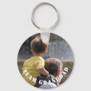 Suche nach team foto schlüsselanhänger Großvater