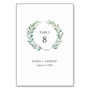 Suche nach wein tischkarten Braut