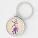 Suche nach parfüm schlüsselanhänger Vintag