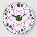 Suche nach ungewöhnliche uhr wanduhren Modern