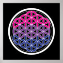 Suche nach lesbische liebe poster Für sie/ihn