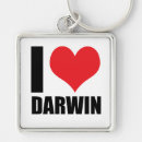 Suche nach darwin schlüsselanhänger Australie