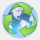 Suche nach earth aufkleber Umwelt