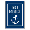 Suche nach segelboot tischkarten Braut