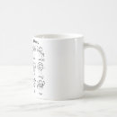 Suche nach der depp kaffee tassen Mathe