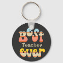 Suche nach bester lehrer schlüsselanhänger Typografie