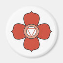 Suche nach wurzel magnete Chakra