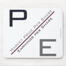 Suche nach finanzierung mousepads Finanzielle