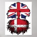 Suche nach denmark poster Dänisch