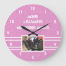 Suche nach reiter wanduhren Für alle