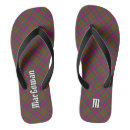 Suche nach irisch schuhe Kariert