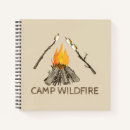 Suche nach camping notizbuch Rustikal