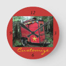 Suche nach wohnwagen wanduhren Camper