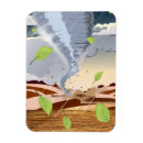 Suche nach tornado magnete Oklahoma