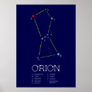 Suche nach orion poster Wissenschaft