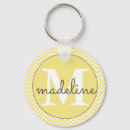 Suche nach zickzacke schlüsselanhänger Muster