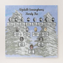 Suche nach immergrüner baum puzzle Für alle