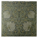 Suche nach 1834 96 fliesen Endpapers