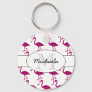 Suche nach flamingo andere schlüsselanhänger Für sie